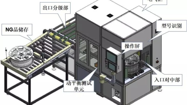 輪轂平衡機(jī)，有效提高汽車(chē)輪轂生產(chǎn)效率
